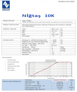 NIGTAS 10K